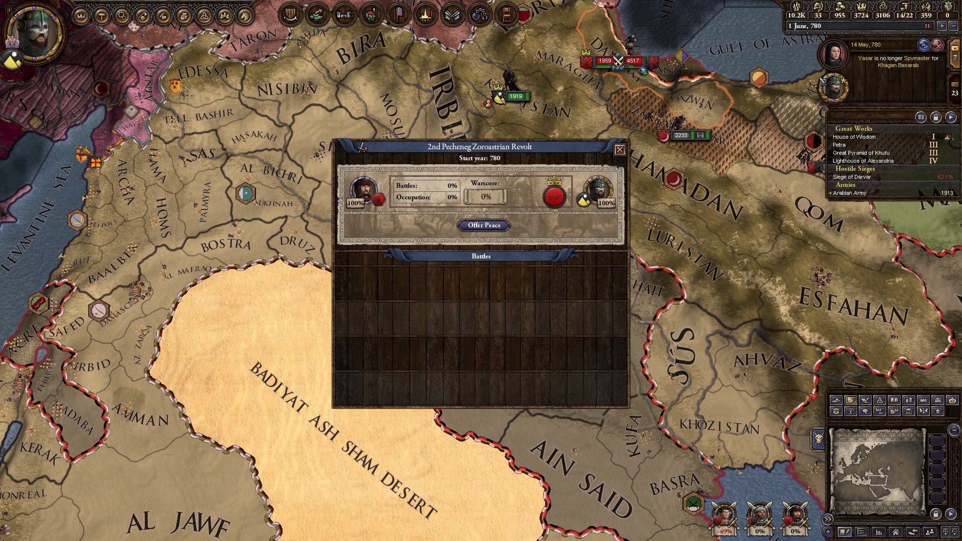 9. Second Zoroastrian Revolt.jpg